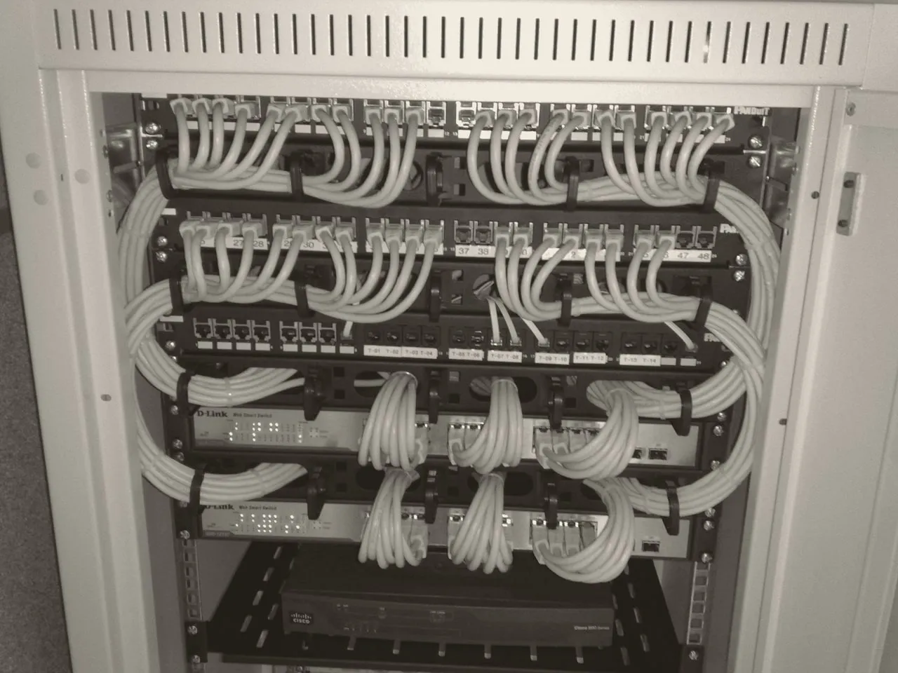 19" rack with switches and patch panels